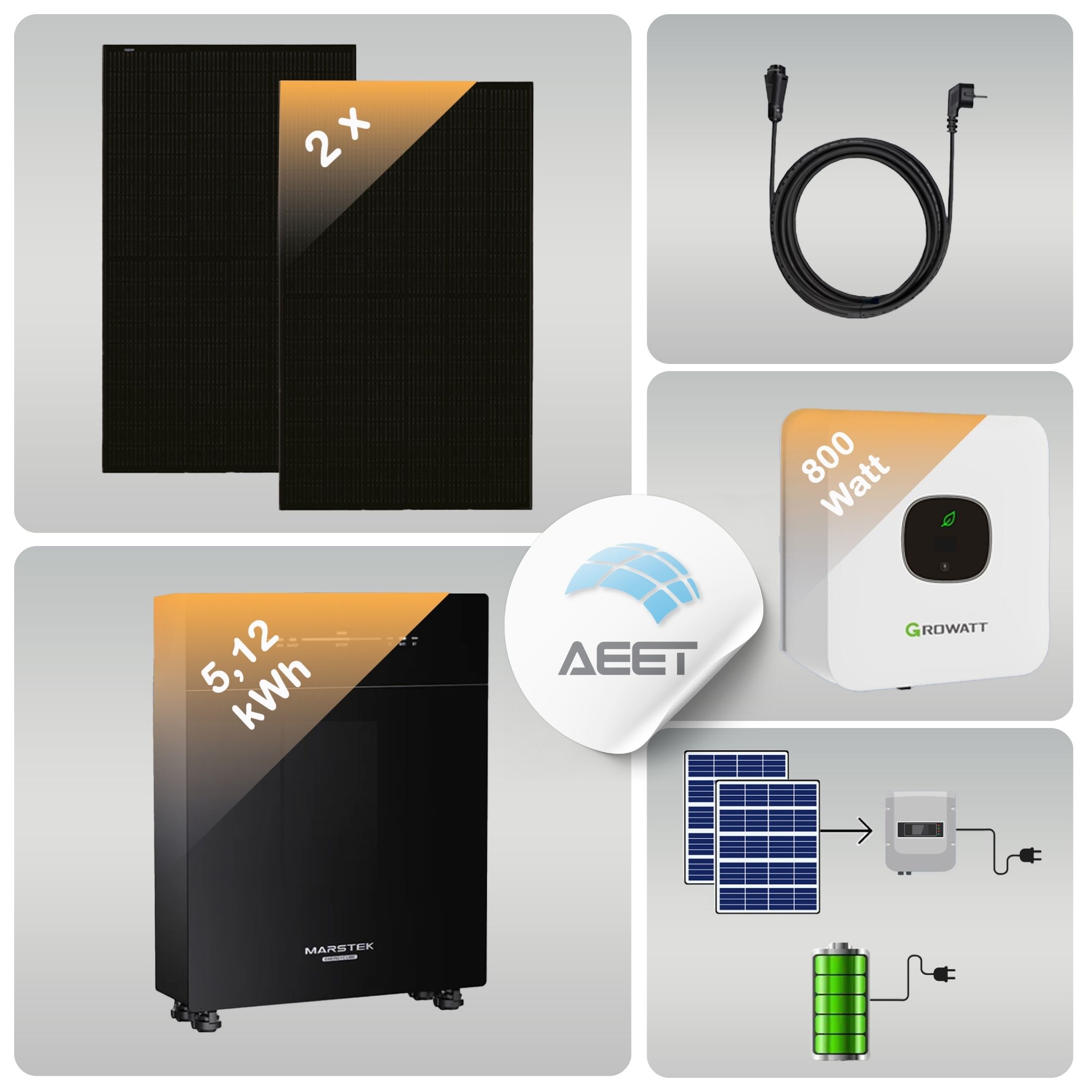 Balkonkraftwerk-800 Watt Schwarz mit AC Speicher 5,12kWh Balkonkraftwerk-800 Watt Schwarz mit AC Speicher 5,12kWh